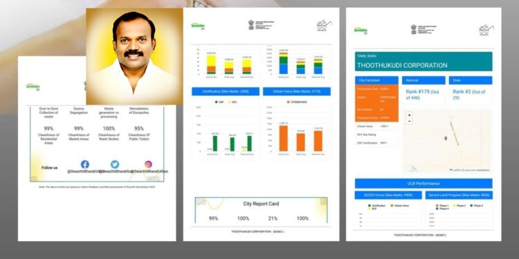 முதலமைச்சர் ஸ்டாலின் வழிகாட்டுதலின்படி தூத்துக்குடி மாநகராட்சிக்கு தேசிய அளவில் தொடர் விருதுகள், மேயர் ஜெகன் பெரியசாமி பெருமிதம்